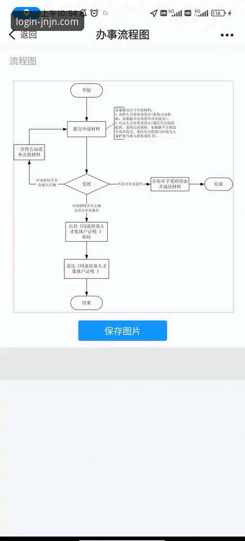 7步搞定jn江南体育官网首页攻略：从登录到App下载的全流程指南